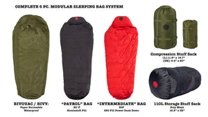 OmniCore Designs Mil-Spec 6-pc. Modular Sleeping Bag System 30F to -30F (Mummy & Hooded Rectangular) (NEW)